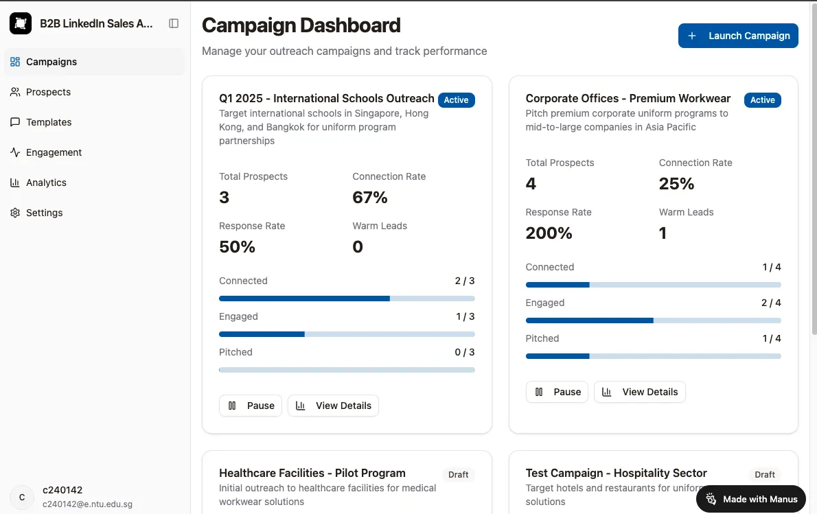 The B2B customer engagement dashboard